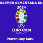 Pertarungan Sengit di Euro 2024: Klasemen Lengkap dari Grup A sampai D