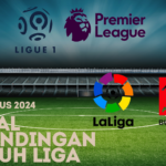 Jadwal Pertandingan Sepak Bola: 19-25 Agustus 2024